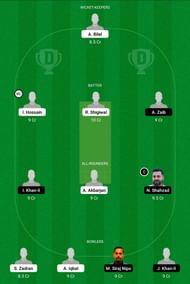AUT vs POR Dream11 Team -2
